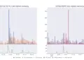 Palantir Technologies Options Trading Insights and Analysis