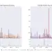 Palantir Technologies Options Trading Insights and Analysis
