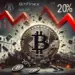 Bitcoin Price Warning: Support Levels and Future Trends