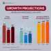 Market Outlook 2024: Key Indicators to Watch This Week