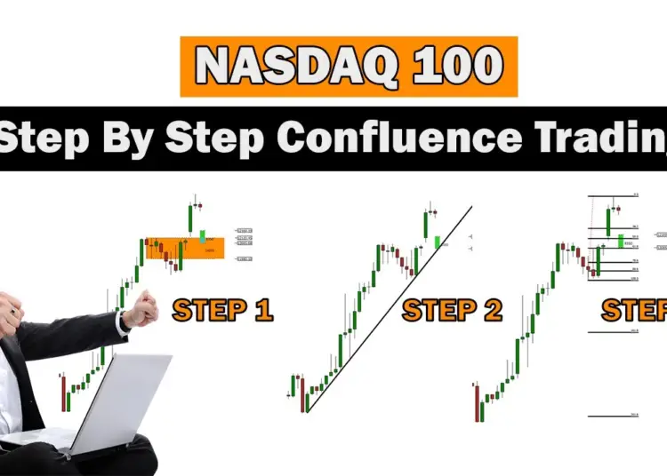 Nasdaq Market Strategies: Wins Through Innovation