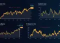 Bitcoin: Fully Gassed for a Price Trend Shift