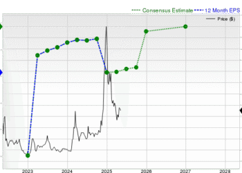 SOUN Stock: Is This Voice AI Opportunity Worth Buying Now?