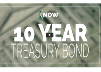 10-Year Treasury Yield and Its Impact on Crypto Yields